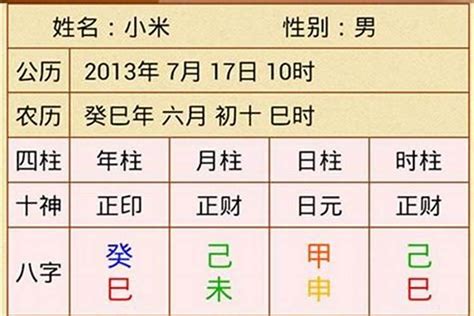 2023立春八字|2023年立春四柱分析 立春出生八字运势详解